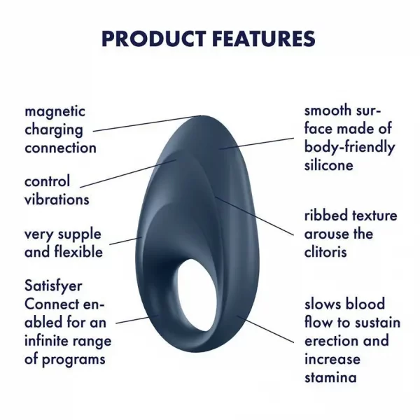Anel Satisfyer Mighty One com App Connect