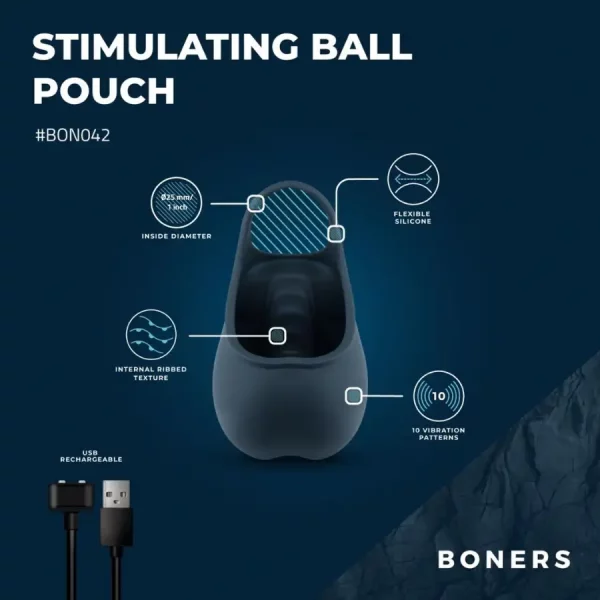 Anel Stimulating Ball Pouch Boners