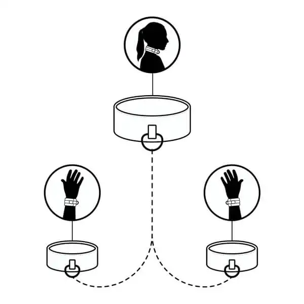 Colar e Algemas Fetish Submissive