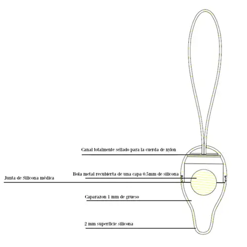 Conjunto de Reabilitação Pélvica Intimichic Pelvis Health