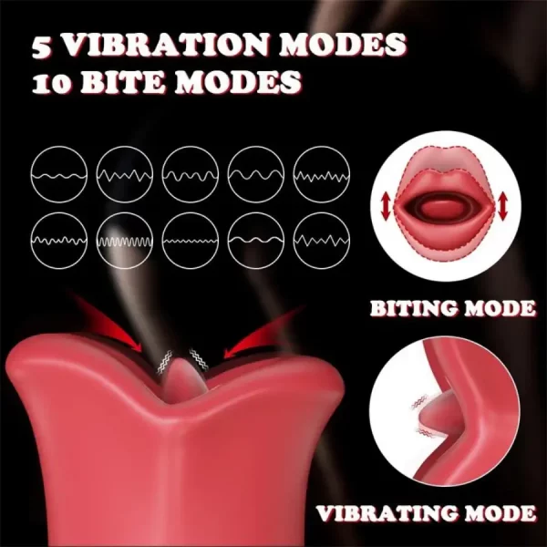 Estimulador Feminino Prazer Oral