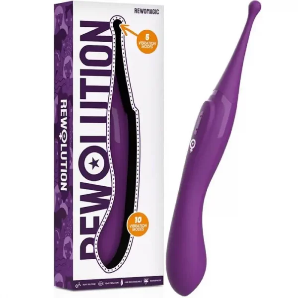 Estimulador Feminino Rewolution Rewomagic