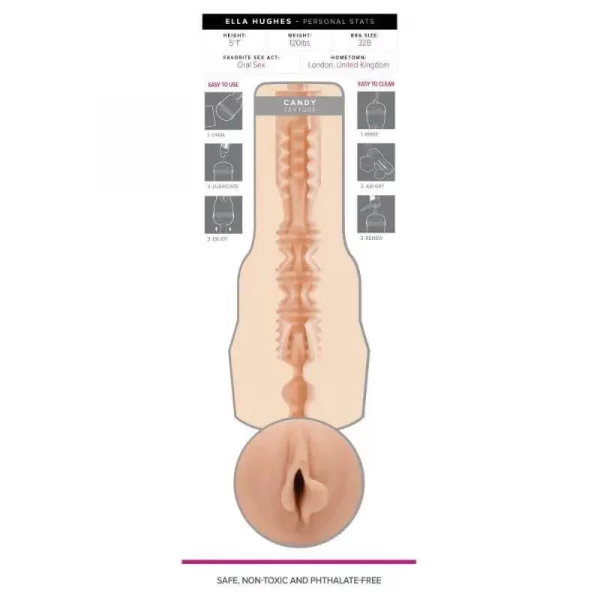 Fleshlight Girls Ella Hughes Candy Texture Vagina