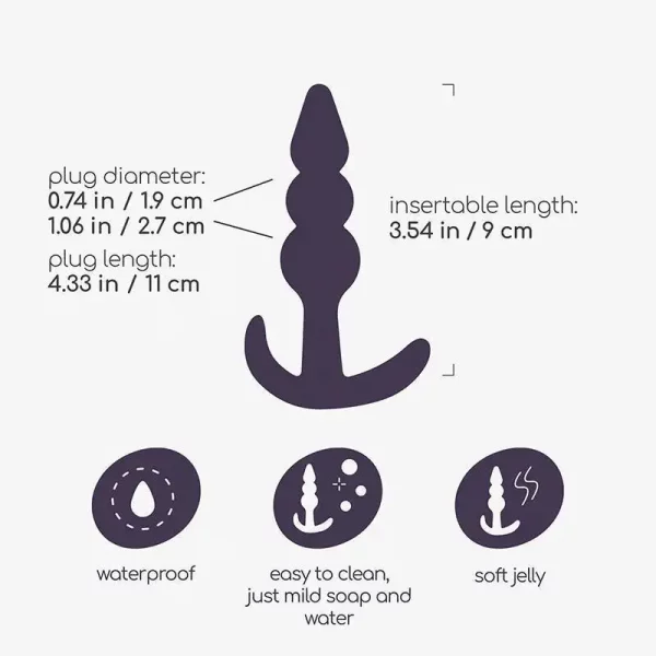Kit Anal Explorer