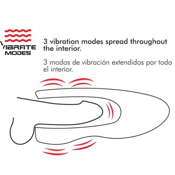 Masturbador com Efeito Calor e Rotação Spin-X