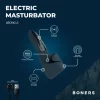 Masturbador Elétrico Boners