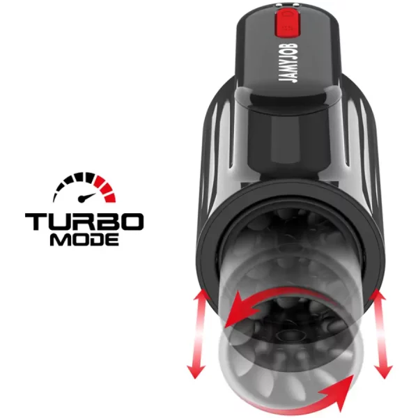 Masturbador Masculino com Rotação e Movimento Vortex
