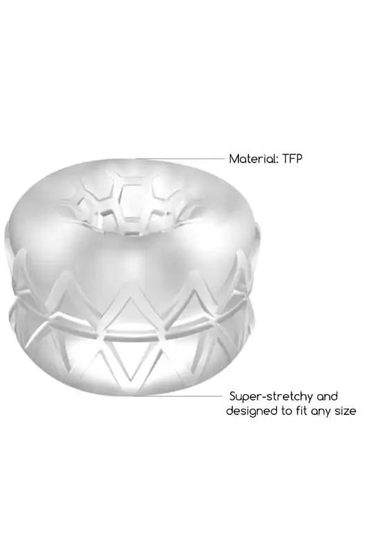 Masturbador Nº 92 Sono Reversible Textured Masturbator