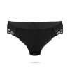 Panty Rebel Cueca com Vibração