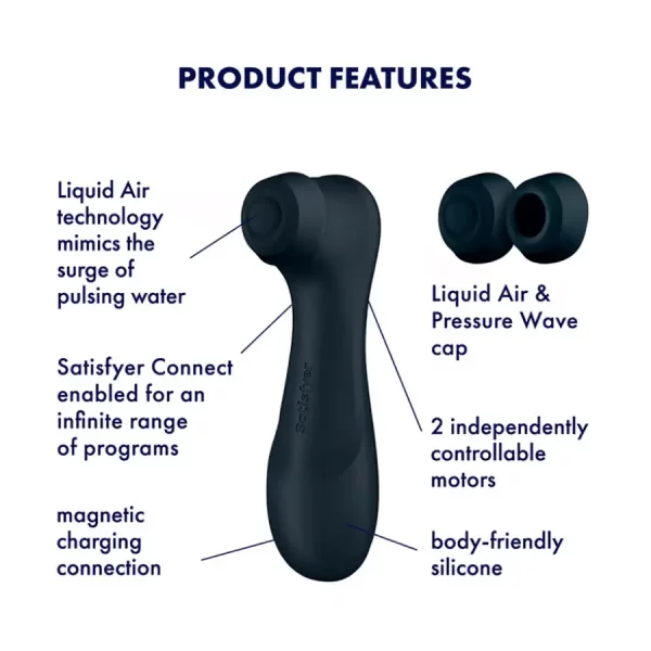 Satisfyer Pro 2 Generation 3 Com App Connect Preto
