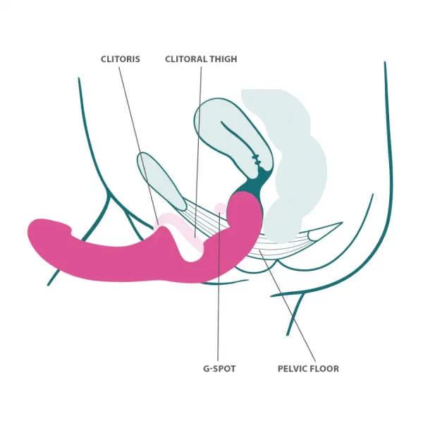 Strapless Strap-On Share Lite Azul
