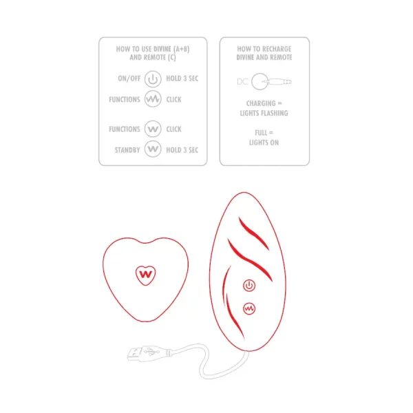 Tanga Vibratória Wireless Divine