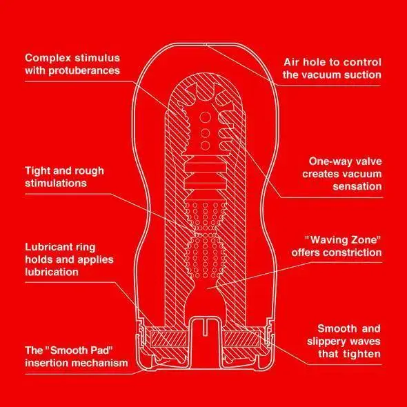 Tenga Cup Deep Throat