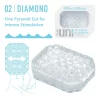 Tenga UNI Diamond Sleeve