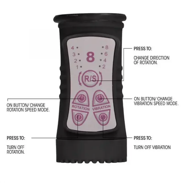 Vibrador Rabbit Rotating Beetle Preto