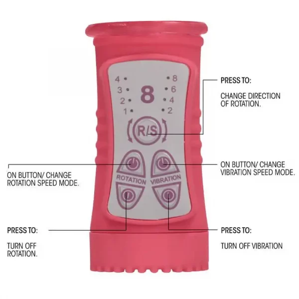 Vibrador Rabbit Rotating Beetle Rosa
