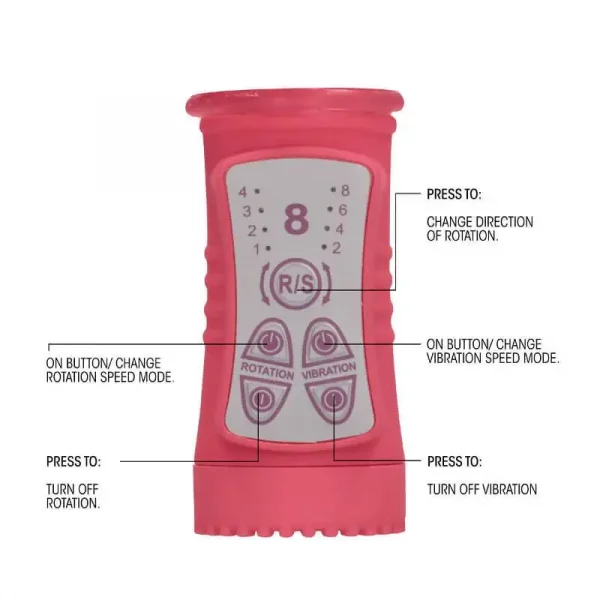 Vibrador Rabbit Rotating Butterfly Rosa