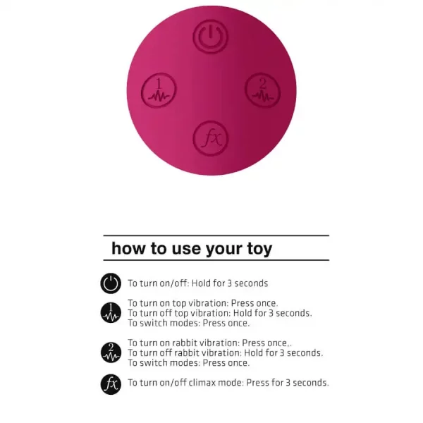 Vibrador Rabbit Vive Zosia Rosa